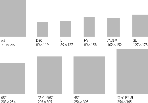 各プリントサイズ表