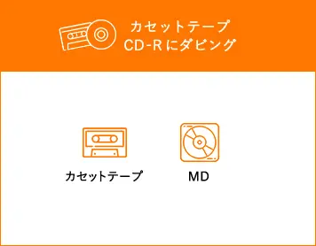 カセットテープ CD-Rにダビング